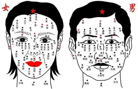 眼睛旁邊有痣|面相分析：脸上痣揭示出命运轨迹